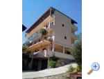 Appartements Dalmatin - uljana  Peljeac Kroatien