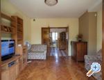Apartmaji uljana - uljana  Peljeac Hrvaka