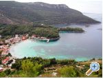 Apartmaji uljana - uljana  Peljeac Hrvaka