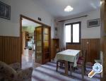 Apartmaji uljana - uljana  Peljeac Hrvaka