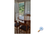 Apartmny Darija - uljana  Peljeac Chorvatsko