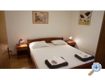 Beach Haus Zuljana - uljana  Peljeac Kroatien