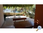 Beach Haus Zuljana - uljana  Peljeac Kroatien