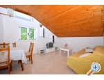 Apartment Bjanka - uljana  Peljeac Kroatien