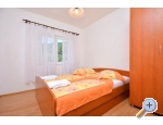 Apartma Bjanka - uljana  Peljeac Hrvaka