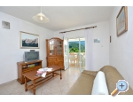Apartment Bjanka - uljana  Peljeac Kroatien