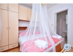 Apartma Bjanka - uljana  Peljeac Hrvaka