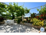 Apartment Bjanka - uljana  Peljeac Kroatien