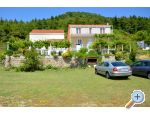 Apartma Bjanka - uljana  Peljeac Hrvaka