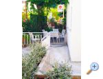 Maison Kate akeli - uljana  Peljeac Croatie
