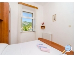 Haus Lopin - uljana  Peljeac Kroatien