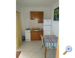 Apartmny Leko - uljana  Peljeac Chorvatsko