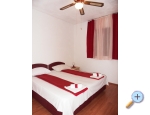 Apartmaji Uvala - uljana  Peljeac Hrvaka