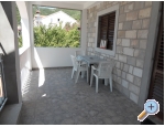 Apartmny Uvala - uljana  Peljeac Chorvatsko