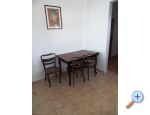 Apartmaji Uvala - uljana  Peljeac Hrvaka