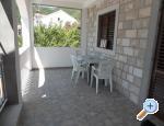 Apartmaji Uvala - uljana  Peljeac Hrvaka