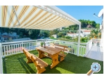 Vila Filipovic Appartements uljana - uljana  Peljeac Kroatien