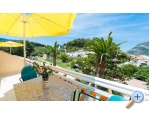 Vila Filipovic Appartements uljana - uljana  Peljeac Kroatien