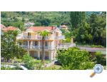 Vila Filipovic Apartmaji uljana - uljana  Peljeac Hrvaka
