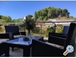 Villa Filipovic 2 Apartmaji uljana - uljana  Peljeac Hrvaka