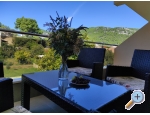 Villa Filipovic 2 Appartements uljana - uljana  Peljeac Kroatien