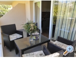 Villa Filipovic 2 Apartmaji uljana - uljana  Peljeac Hrvaka