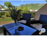Villa Filipovic 2 Apartmaji uljana - uljana  Peljeac Hrvaka