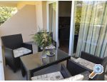 Villa Filipovic 2 Apartmaji uljana - uljana  Peljeac Hrvaka